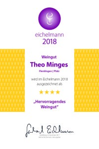 Minges_Theo Urkunde